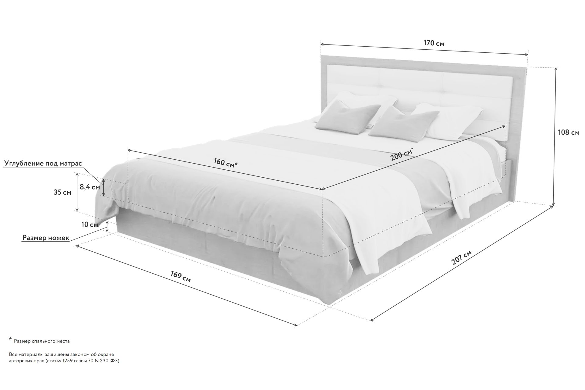 размер 2х спальной кровати россия