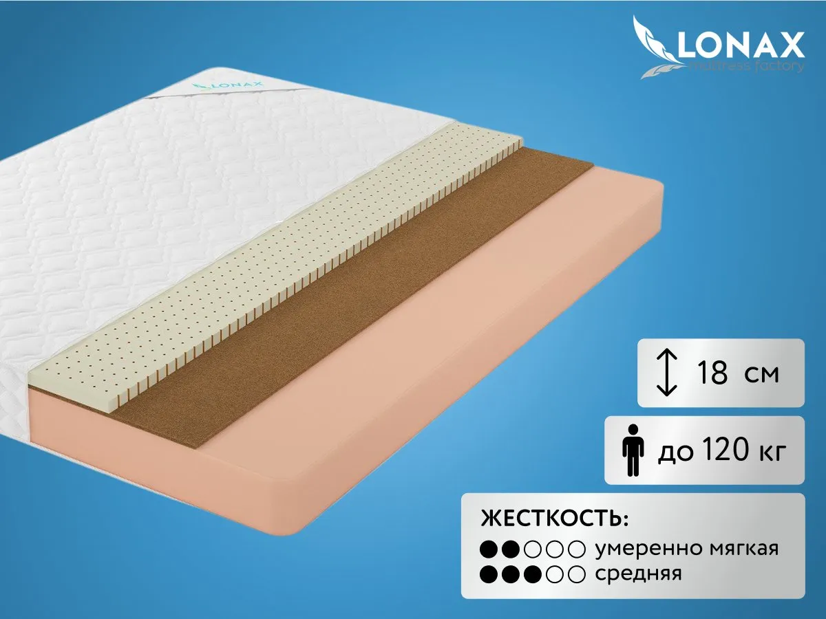 Матрас Lonax Foam Medium 90x200