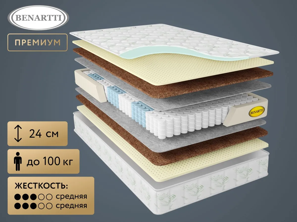 Матрас Benartti Memory Mini Comfort Duo S1200 140x200