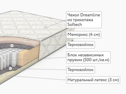 Матрас DreamLine Memory Sleep S1000