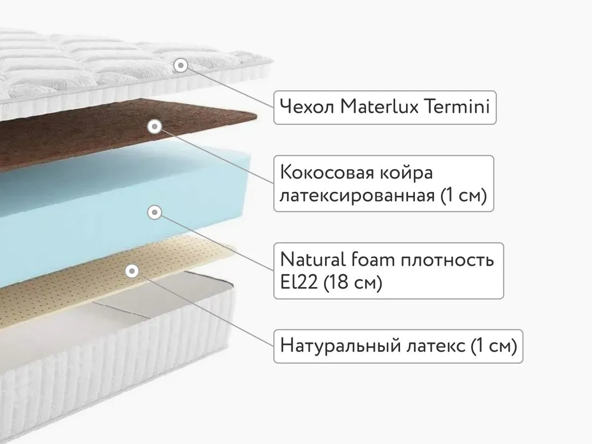 Матрас MaterLux Enigma