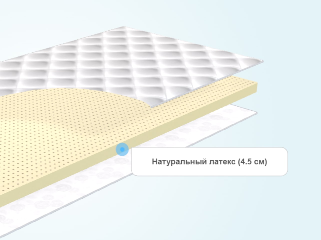 Наматрасник lonax thermo cool theta