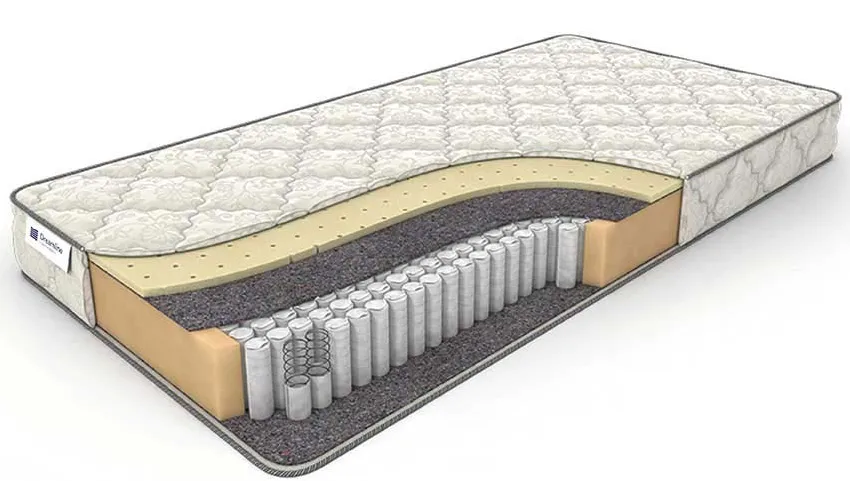 Дримлайн матрасы