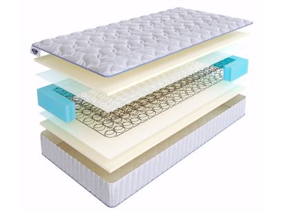 Матрас SkySleep Joy Twin Foam BS