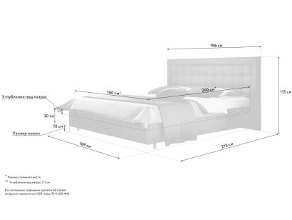 Эскиз с размерами кровати Galaxy Венера-8(2), 160x200