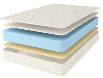 Матрас Comfort Line Memory-Latex Eco Roll+ 160x200