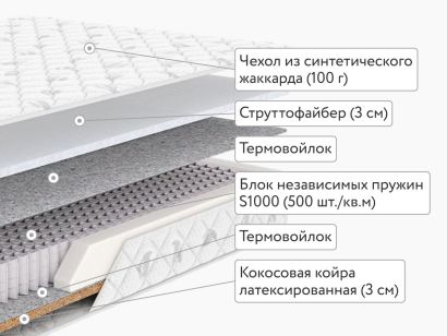 Матрас Dimax Оптима 500 Мидл Хард 100x200