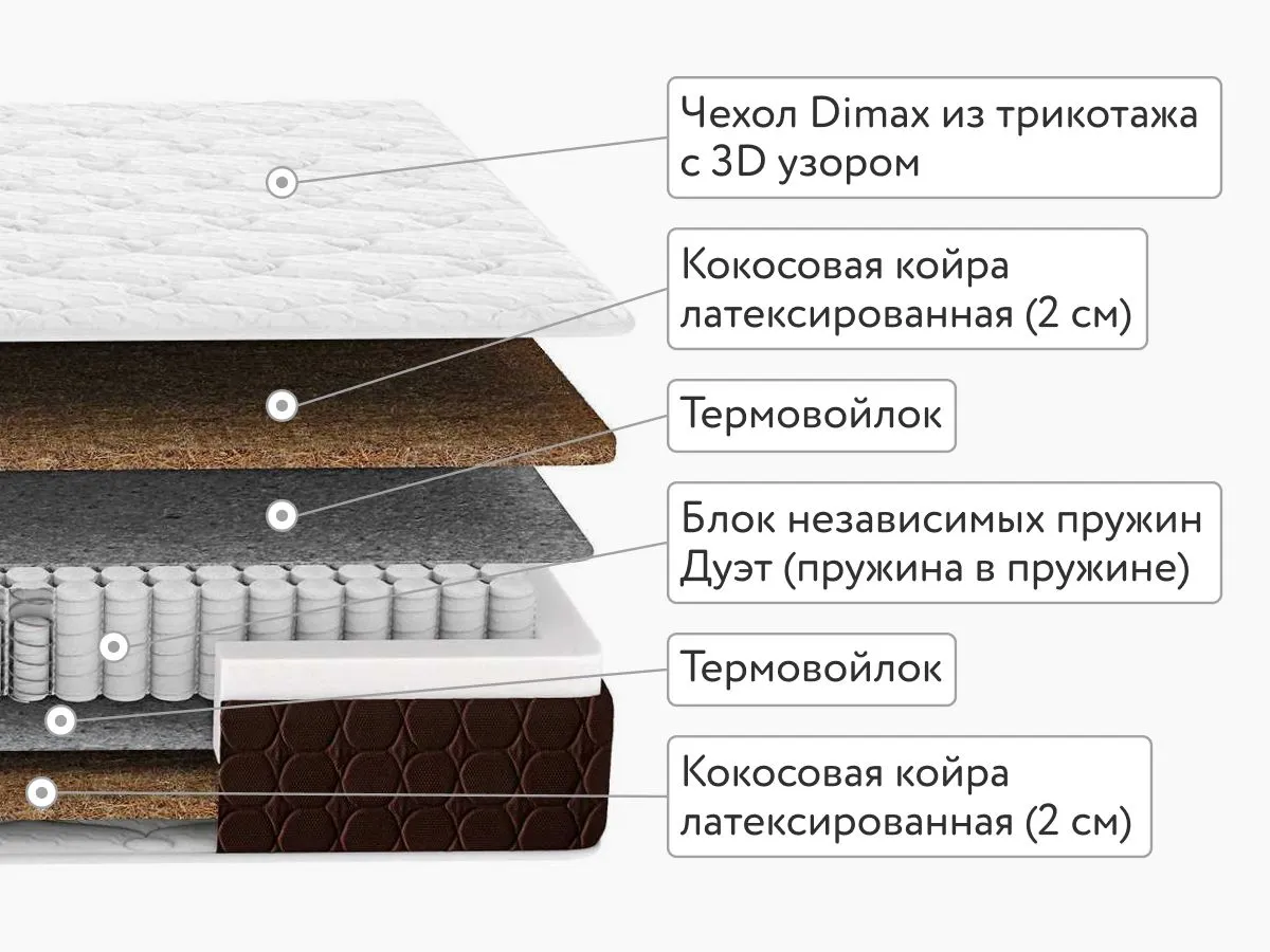 Матрас Dimax Твин Хард 90x200