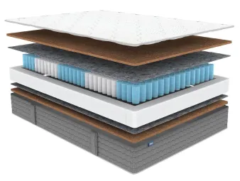 Матрас Dimax OK Хард 70x170