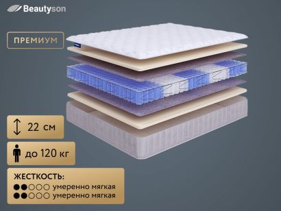 Матрас BeautySon Hit Ecosoft TFK+ Lux