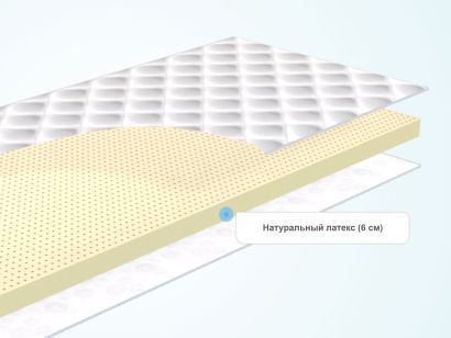 Тонкий матрас из латекса натурального