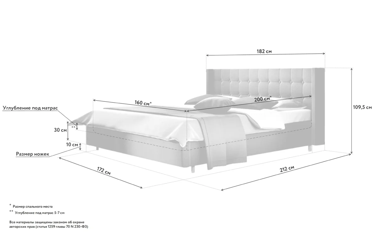 Эскиз с размерами кровати Galaxy Венера-9(2), 160x200