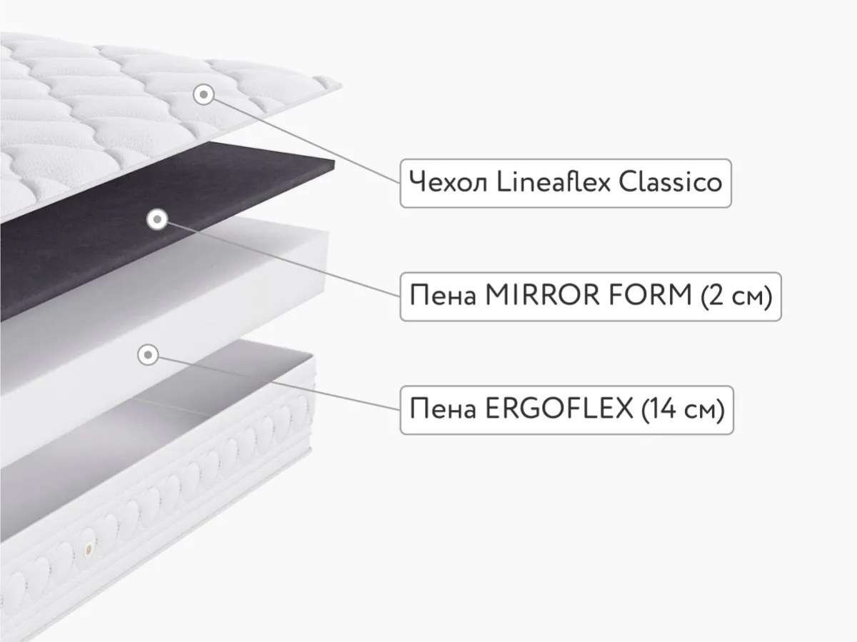 Матрас LineaFlex Liatris (Лиатрис)
