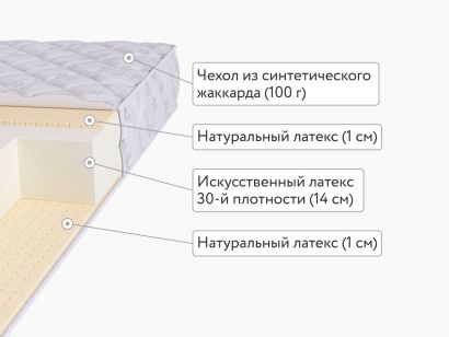 Матрас BeautyRoll Foam Hard 14 Latex Double