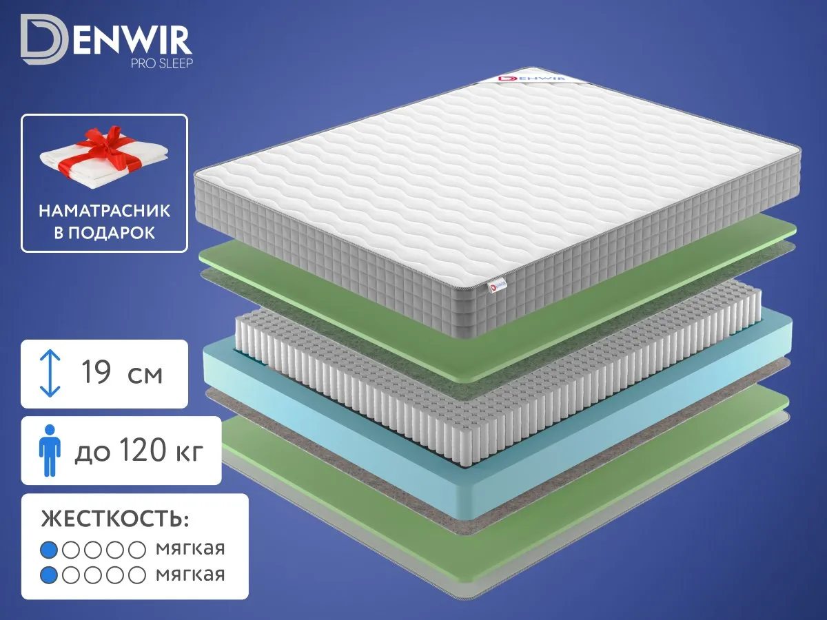 Матрас Denwir Best Foam S1000