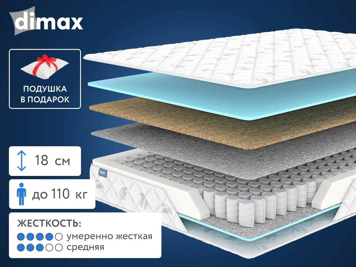 Матрас Dimax Оптима Премиум 2