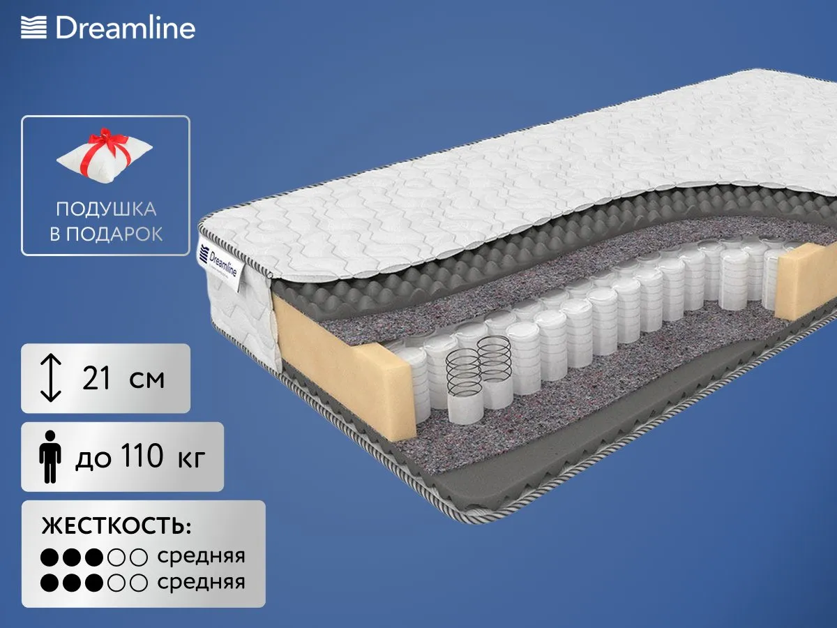 Матрас DreamLine Coal Memory Komfort Massage TFK 90x200