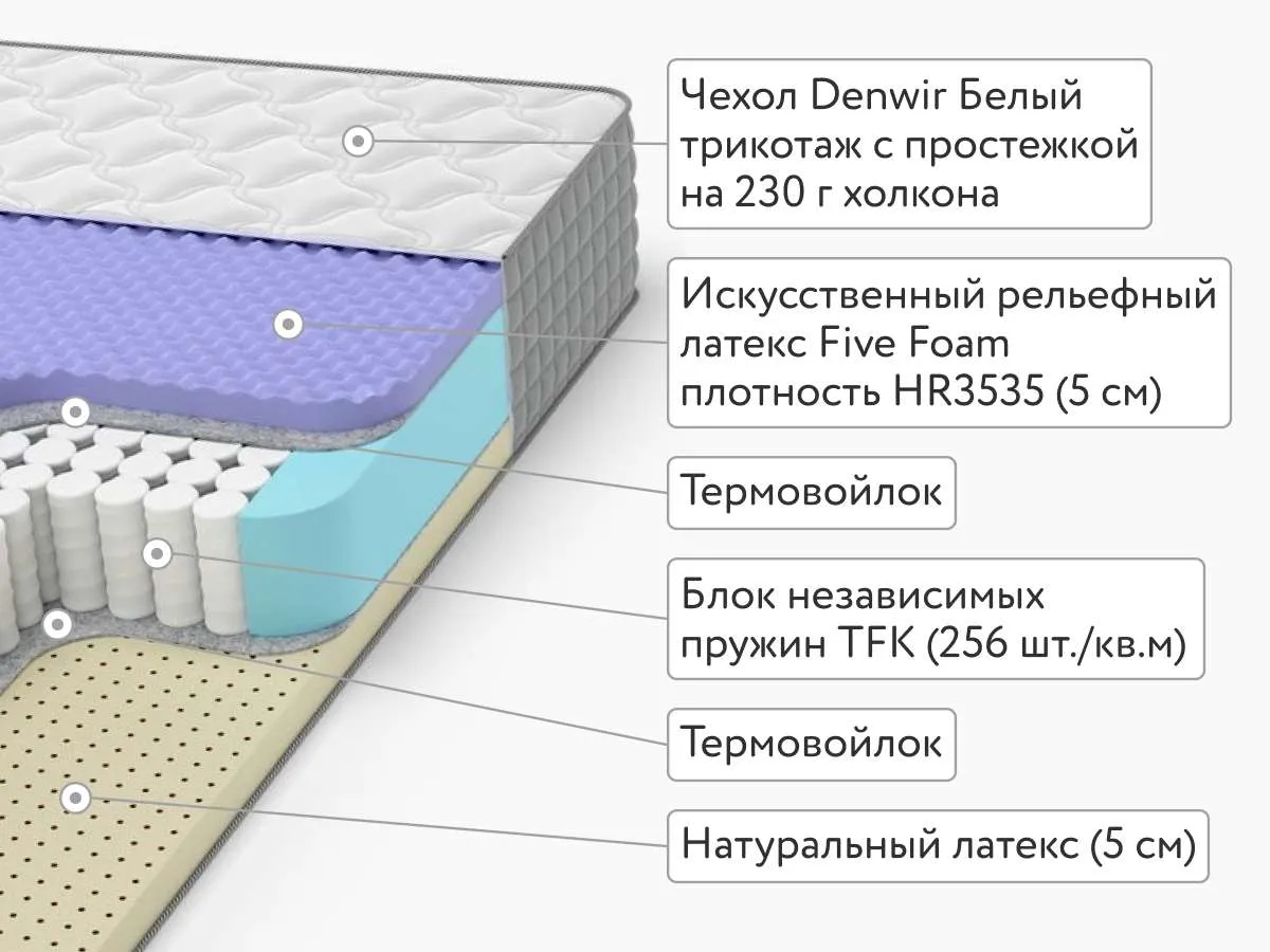 Матрас Denwir Extra Five Soft TFK