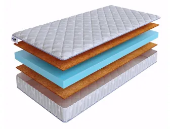 Матрас SkySleep InFlex Model 1s
