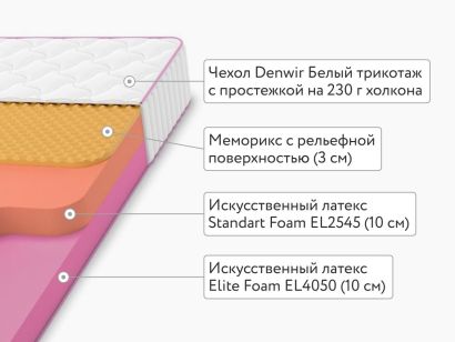 Матрас Denwir Mega Top Memo Relax 23