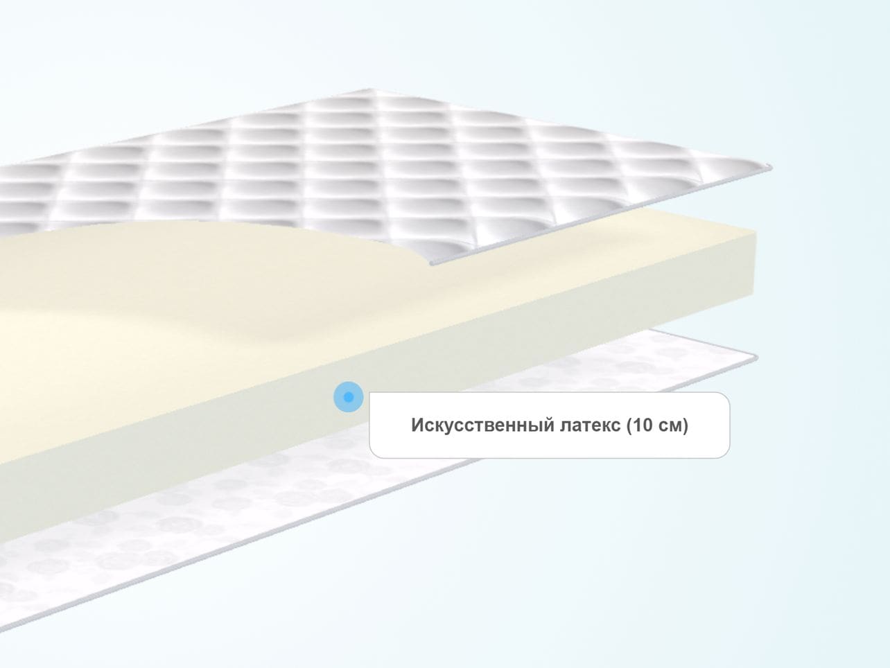 Размеры: 150х200 и 90x200