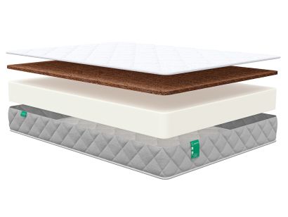 Матрас Sleeptek MAX Roll Cocos 18