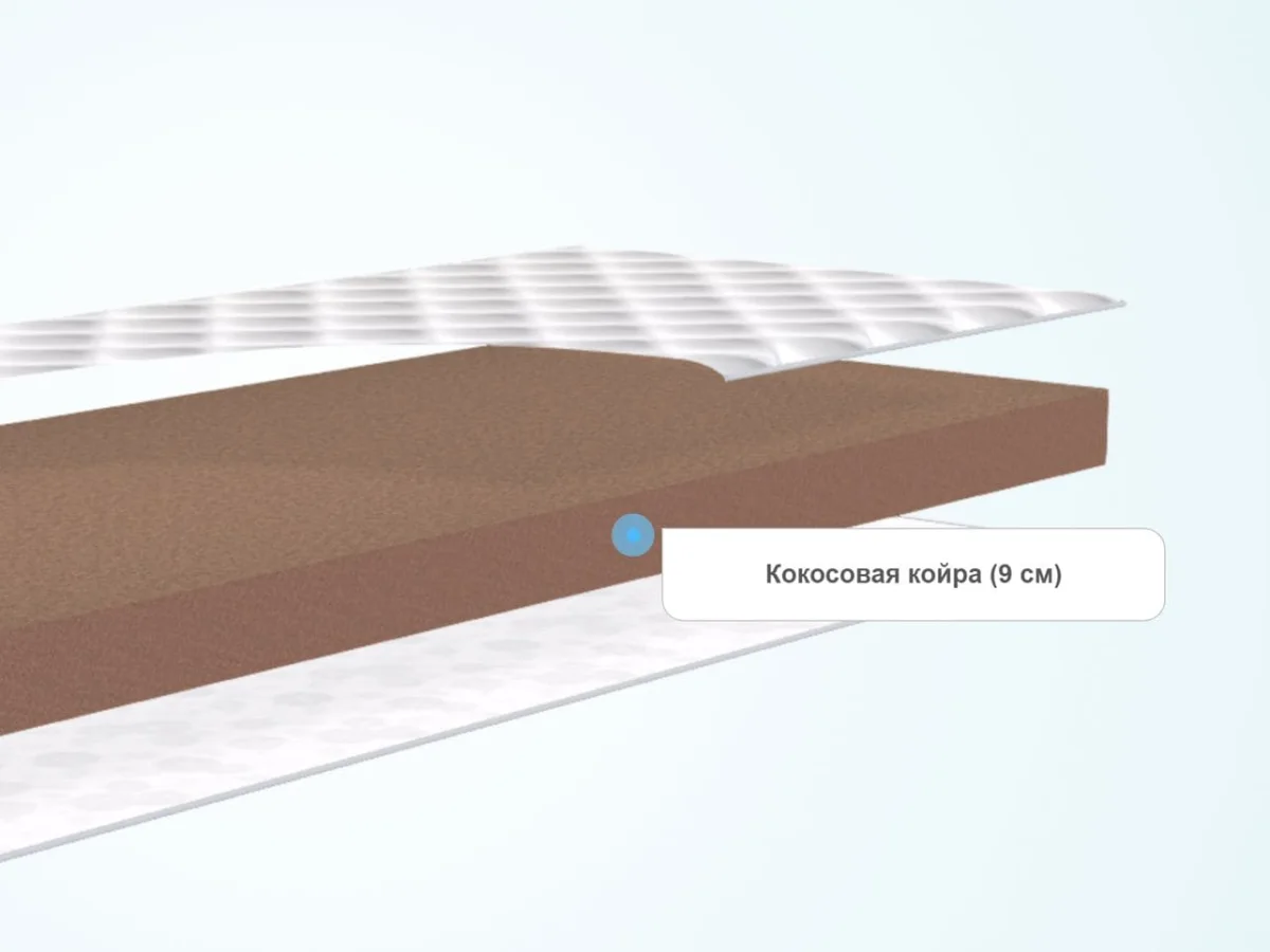Слои детского матраса SkySleep Kiddy Cocos 9