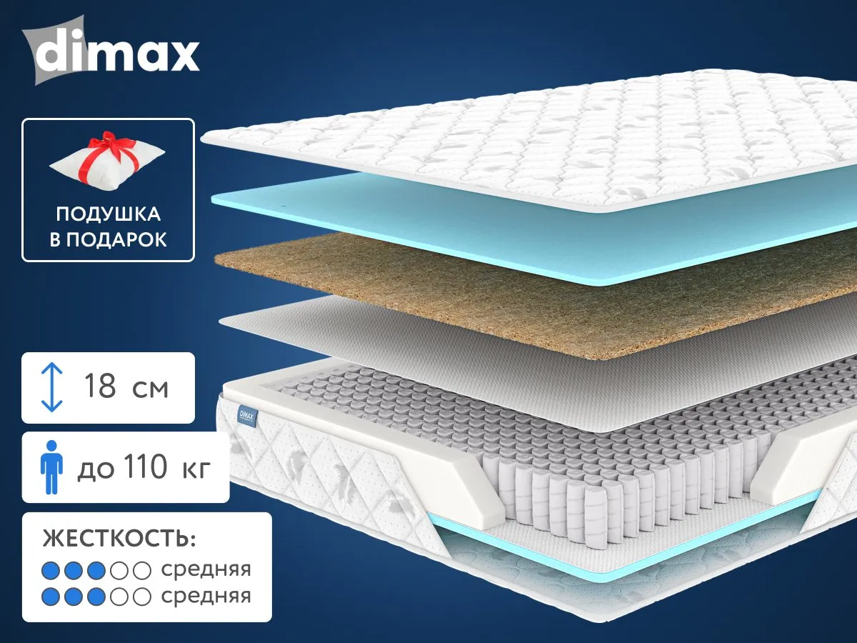 Матрас Dimax Оптима 500 Микс