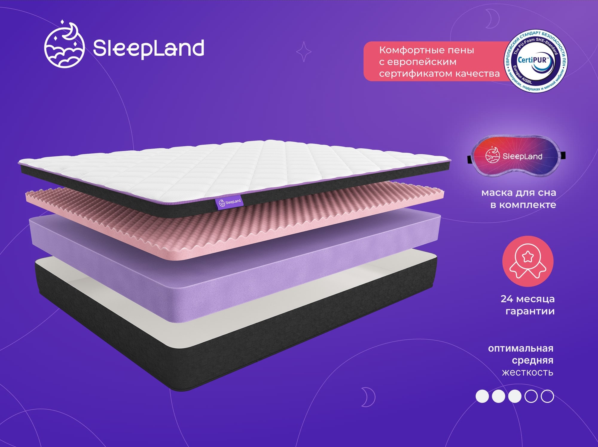 Беспружинный матрас из высокоплотной пены с массажной поверхностью  SleepLand Perfect – купить в Москве, цены в интернет-магазине «МногоСна»