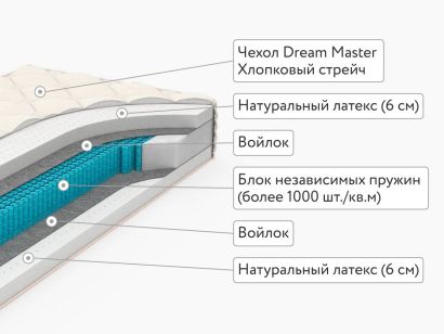 Матрас Dream Master Престиж 2 UP 120x190