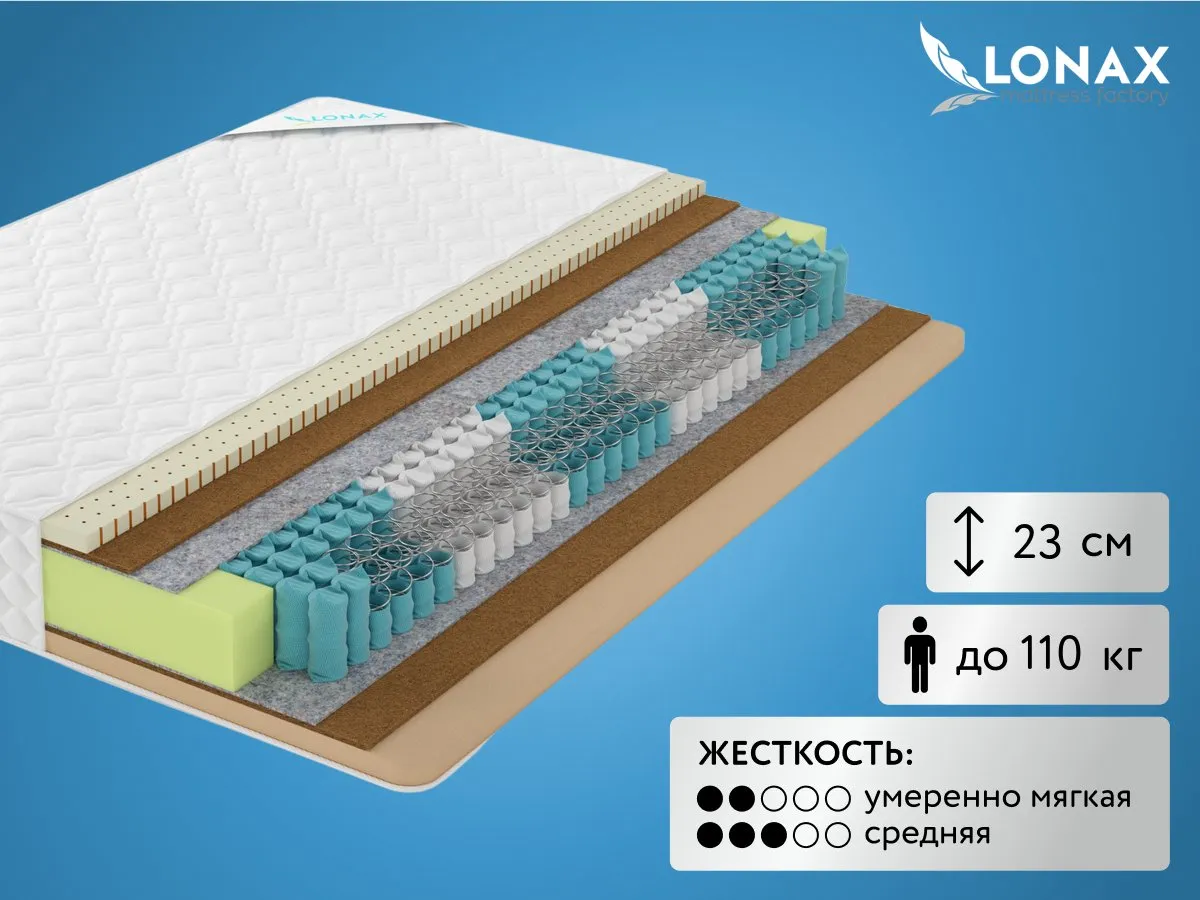 Матрас Lonax Memory Latex Medium TFK 5 зон