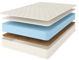 Матрас Comfort Line Cocos-Latex Roll Classic+ 160x200