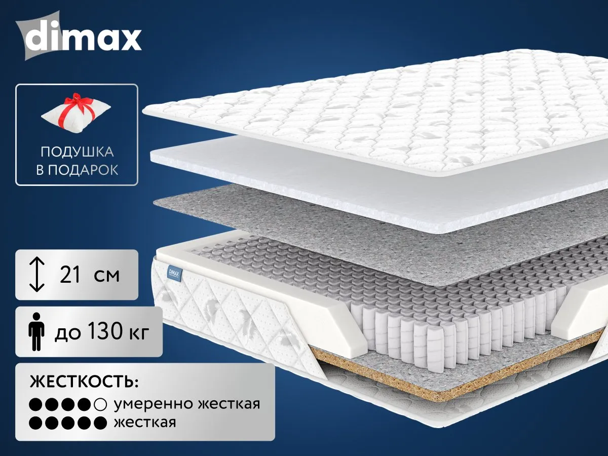 Матрас Dimax Оптима 500 Мидл Хард 100x200