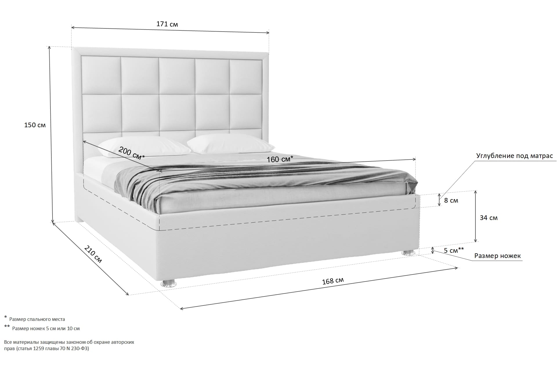 Какая должна быть высота кровати. Размер 2 спальной кровати стандарт. Габариты кровати. Высота изголовья кровати. Размеры кроватей.