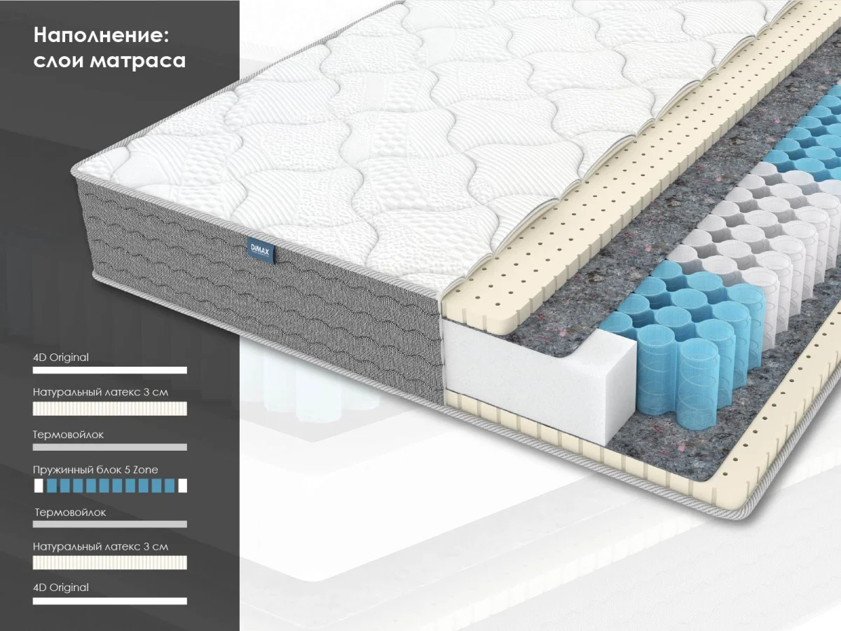 Матрас Dimax OK Софт - фото 4
