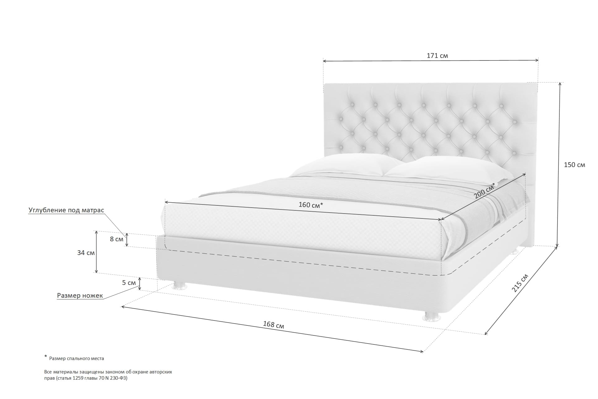 ширина кровати полуторки стандартная