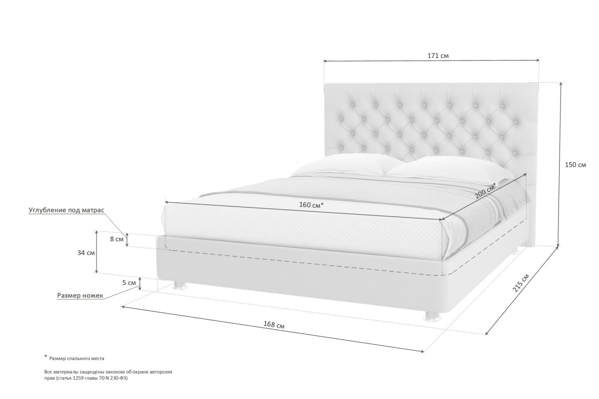 Стандарты матрасов для кровати размеры