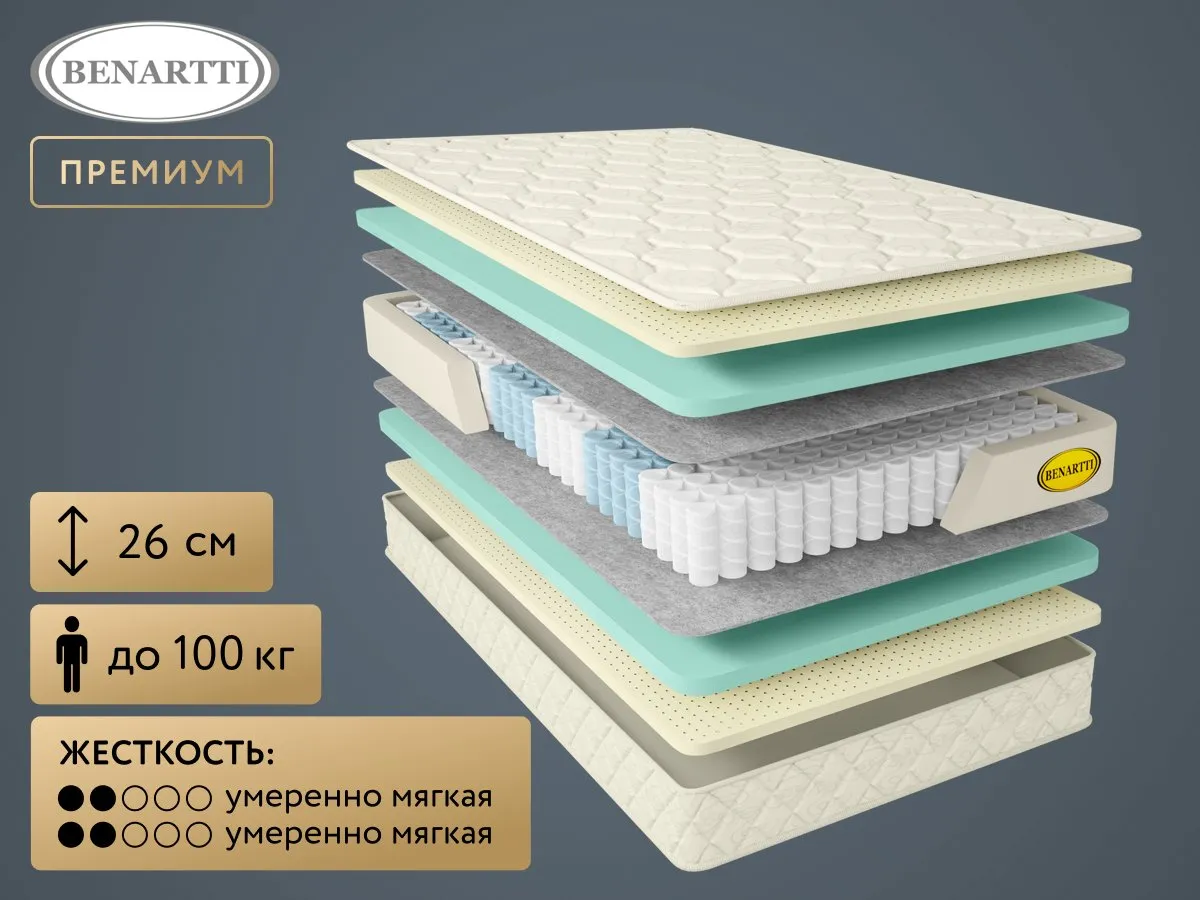 Матрас Benartti Prime Comfort S1000 70x170