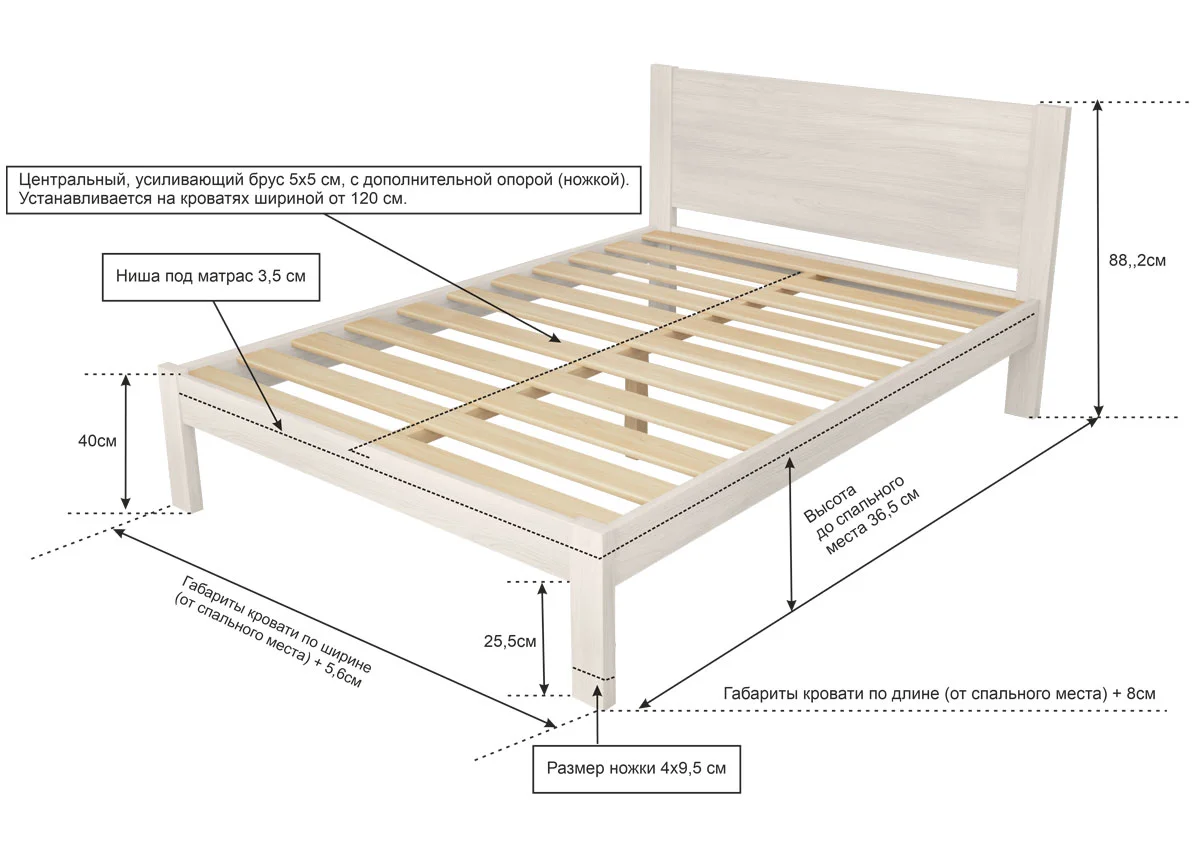 Кровать Alitte Abillion Wood Side Likira Extra 140x200 - фото 3