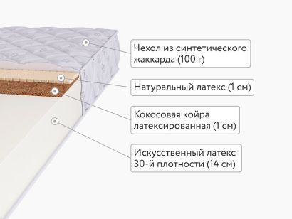 Матрас BeautyRoll Foam Hard 14 Mix