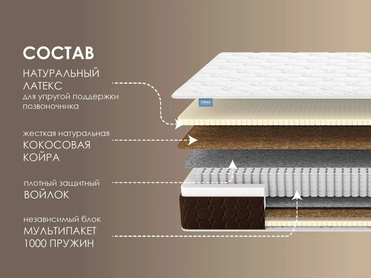 Матрас Dimax Мега Медиум 100x195 - фото 3