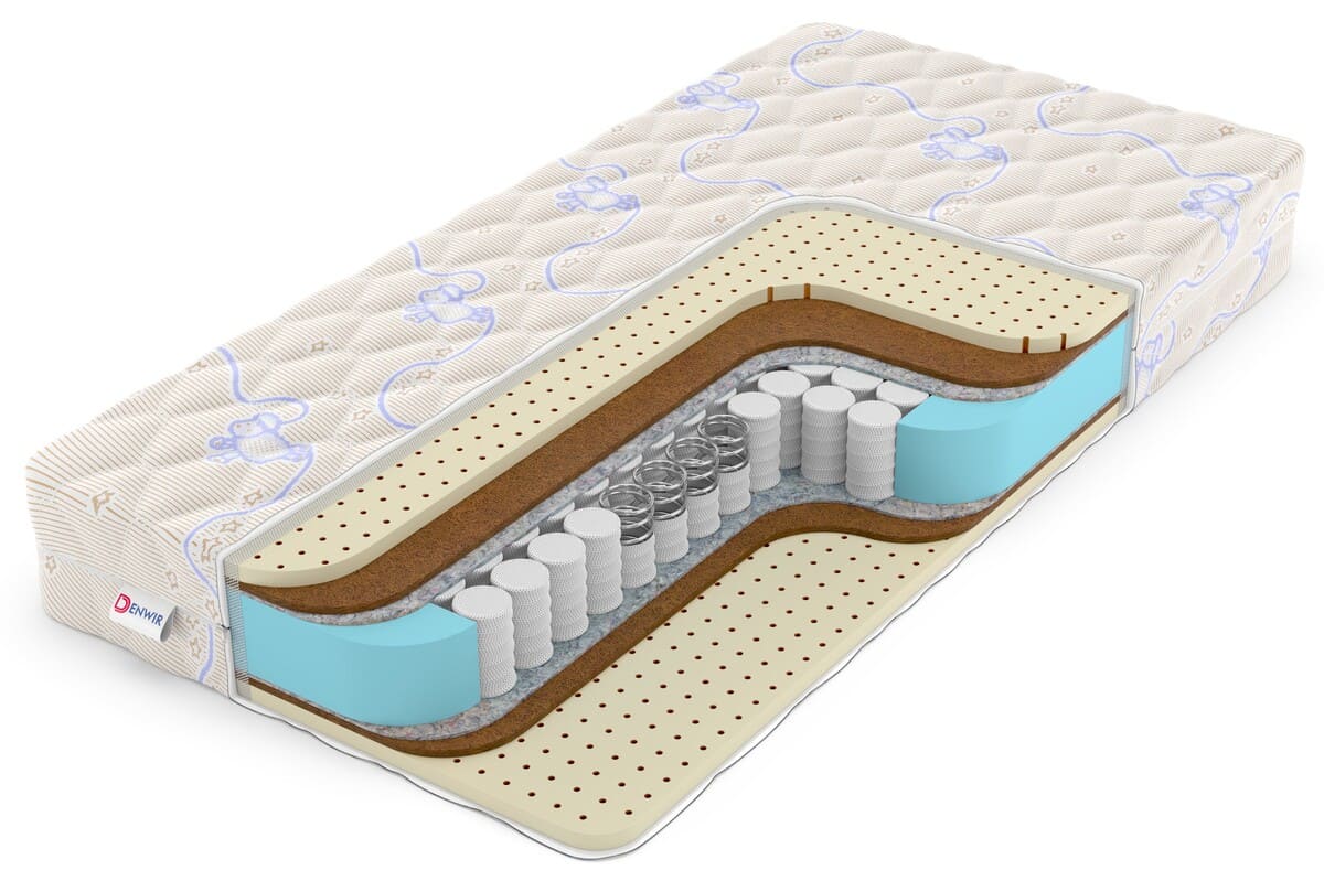 Детский матрас Denwir Baby Spring Middle Soft 16 – купить в Батайске, цены  в интернет-магазине «МногоСна»