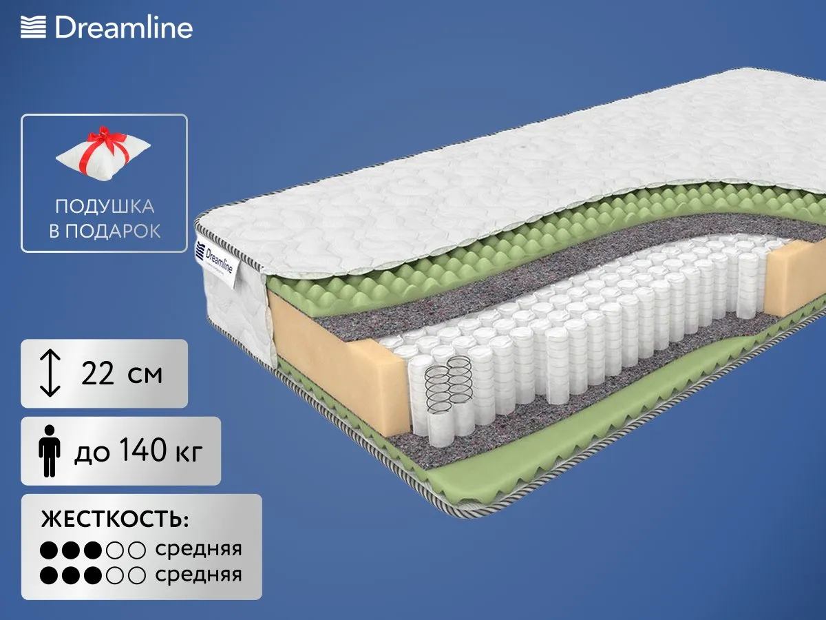 Матрас DreamLine Komfort Massage S1000 80x200