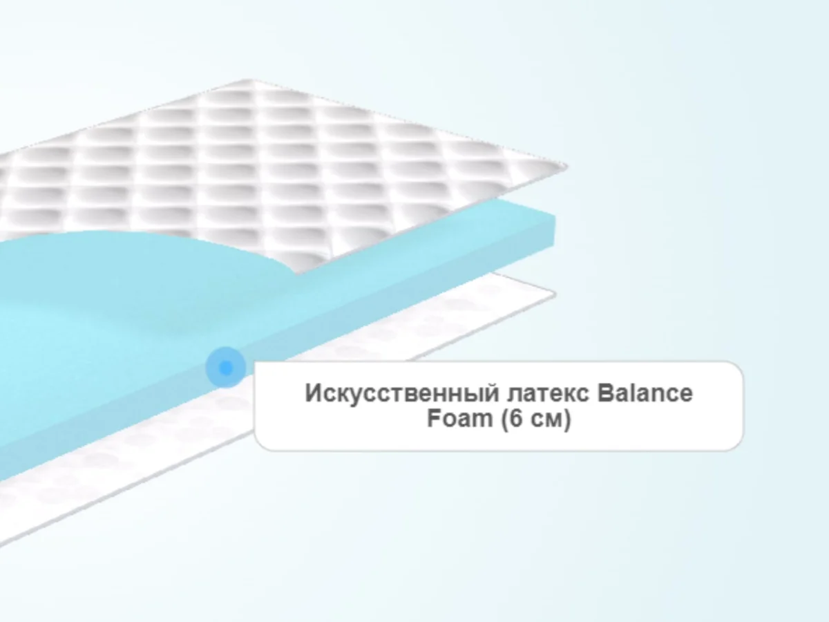 Детский матрас dimax дремушка лайт