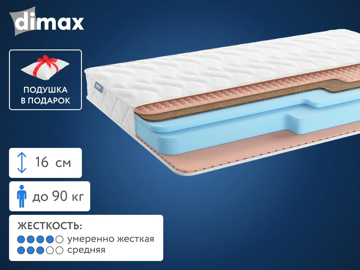 Матрас Dimax Relmas Cocos Roll 16 60x120