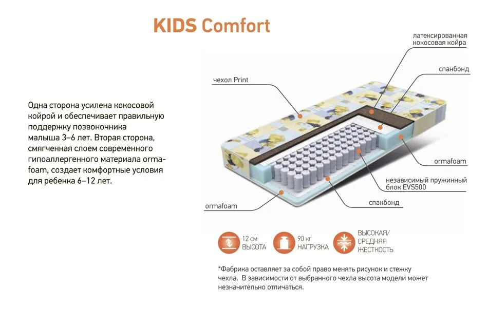 Описание матраса Kids Comfort