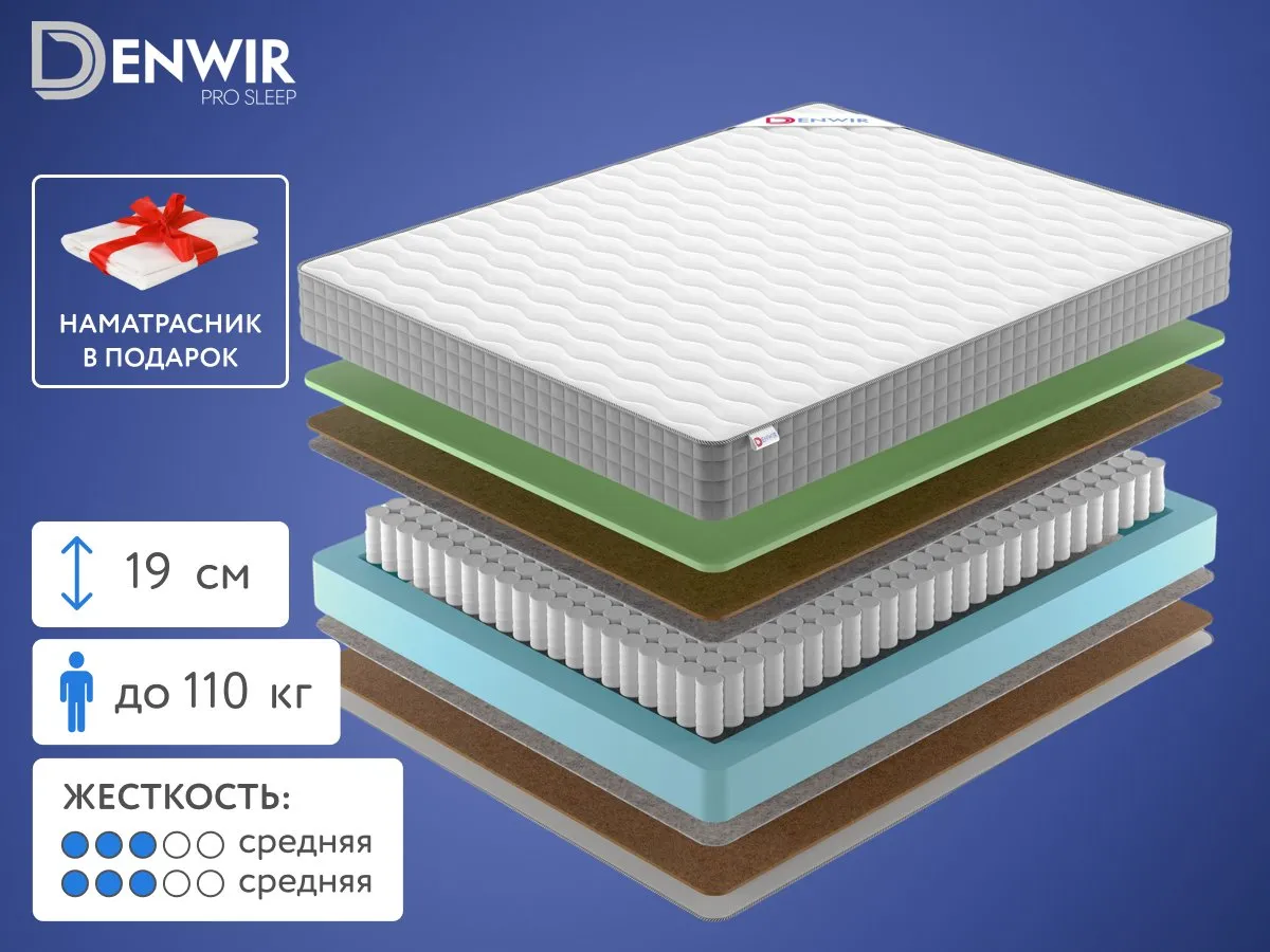 Матрас Denwir Best Middle Foam Hard TFK