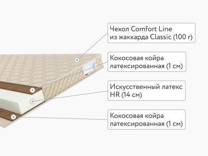 Матрас Comfort Line Double Cocos Roll Classic