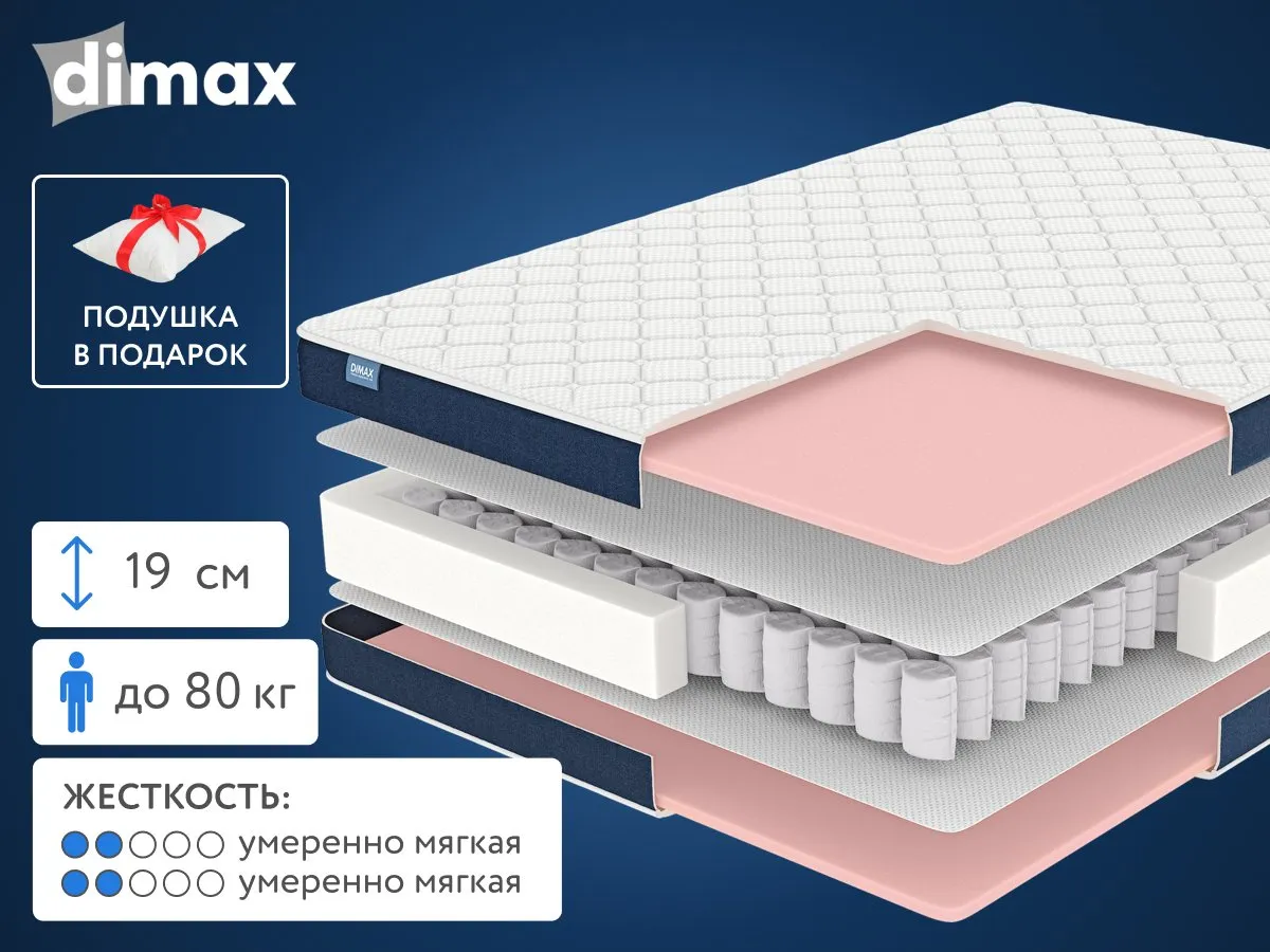 Матрас Dimax Практик Базис Плюс 500