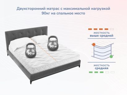 Матрас Dimax Relmas Cocos Roll 9 - фото 7